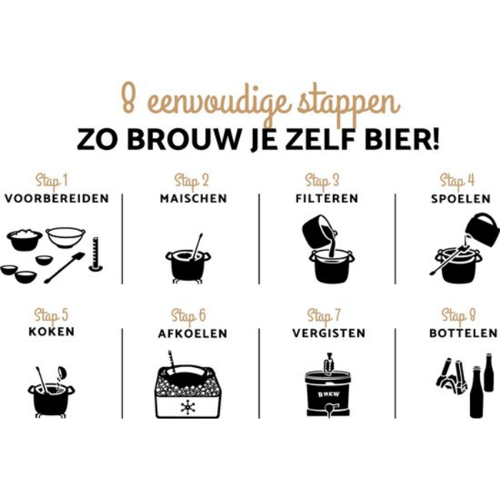 Brew-Monkey-Basis-Weizen-Bierbrouwpakket-2 Brew Monkey Basis Weizen - Bierbrouwpakket - Afbeelding 2